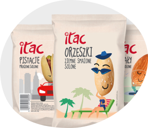 Itac Brand